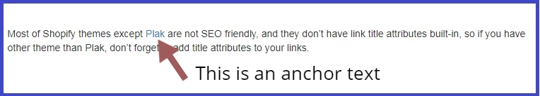 Anchor text