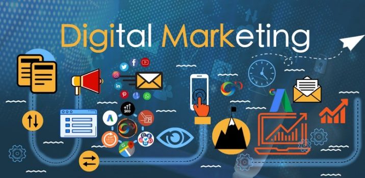 Digital marketing